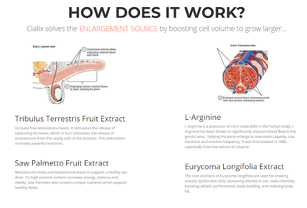 Cialix Male Enhancement